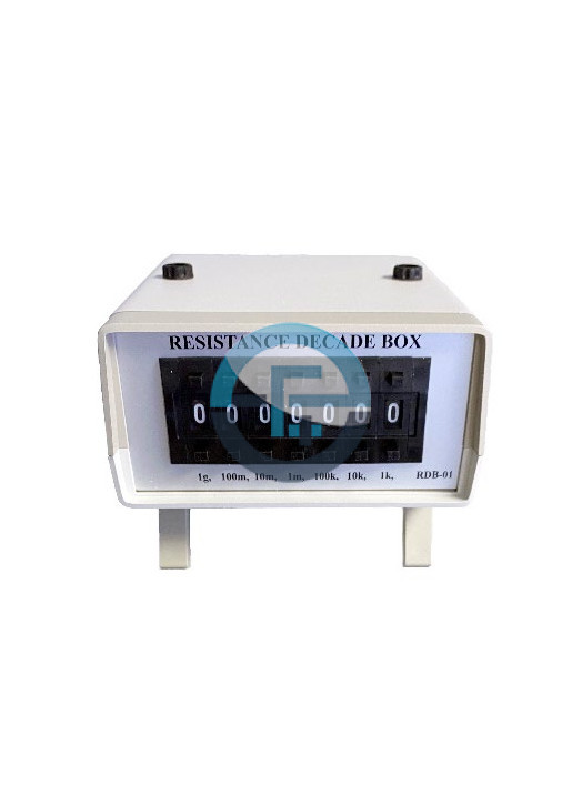 Calibration SystemCibration SystemCibration SystemCibration System