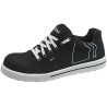 ESD safe & security shoes Sievi Planar 1ESD safe & security shoes Sievi Planar 1ESD safe & security shoes Sievi Planar 1ESD safe