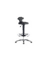 ESD Stools