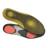 Sievi Dual Comfort Plus XL ESD Insoles – High Arch