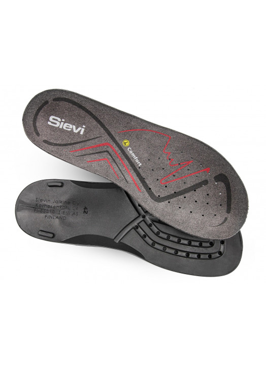 Sievi DryStep ESD Sandal Insoles – 99610 – Sizes 39–47