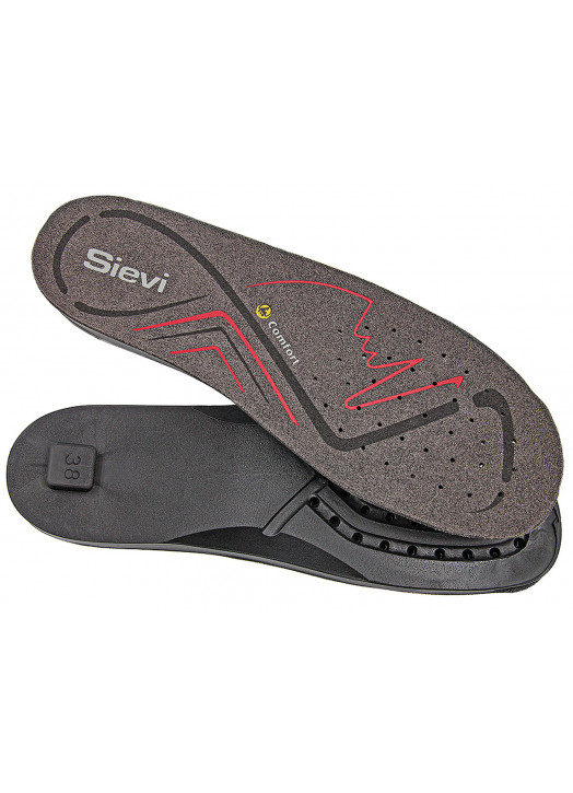 Sievi DryStep ESD Sandal Insoles – 99610 – Sizes 36–42