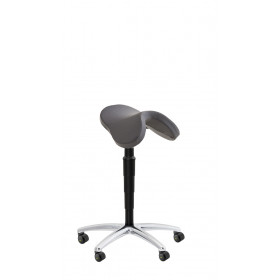 Model 7201 ESD