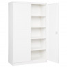 Tin cabinet ashv