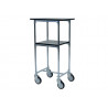ESD safe movable table