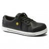 Birkenstock ESD QS500 Sneakers black