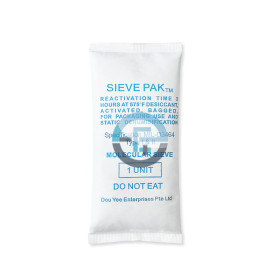 Dissipative Molecular Sieve...