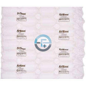 AirWave Type 8.3 ESD...