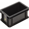 Conductive injected WEZ Boxinjected conductive WEZ Boxinjected conductive WEZ Boxinjected conductive WEZ Box