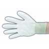 ESD Dissipative Nylon Light Gloves Fingers and Palm Pu Coated / White