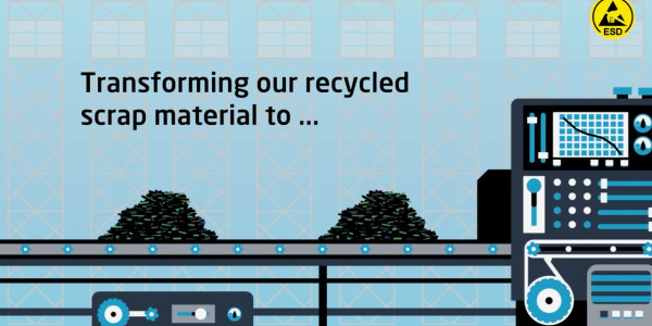 Protective & Sustainable Thermoformed trays