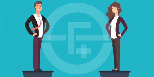 Gender Equality Score